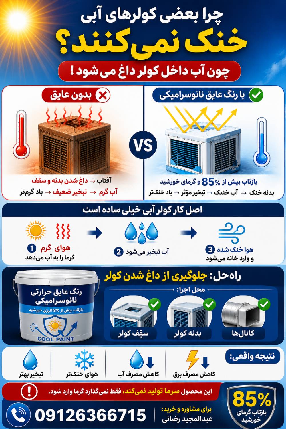 تصویر 1 از 💧 راز خنکی بیشتر کولر آبی در تابستان داغ؛ فقط با عایق کاری بدنه!